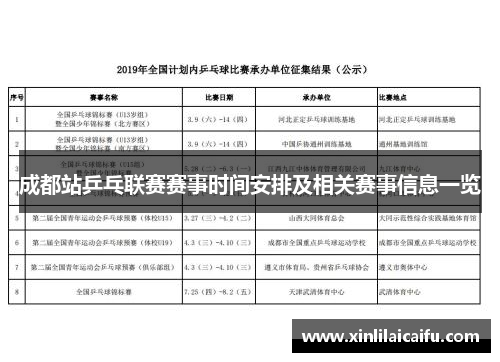 成都站乒乓联赛赛事时间安排及相关赛事信息一览