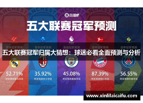 五大联赛冠军归属大猜想：球迷必看全面预测与分析