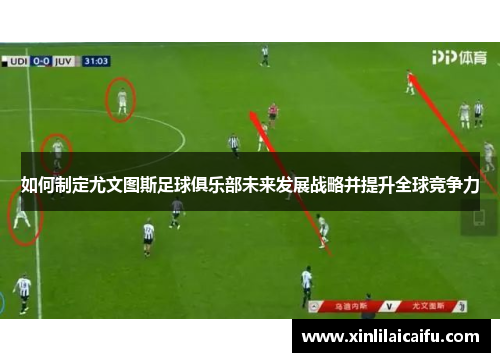 如何制定尤文图斯足球俱乐部未来发展战略并提升全球竞争力
