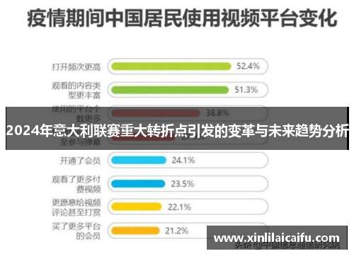 2024年意大利联赛重大转折点引发的变革与未来趋势分析