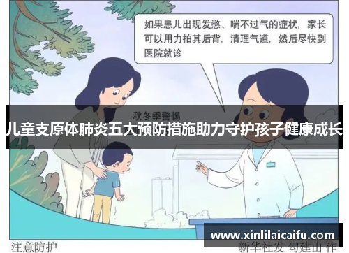 儿童支原体肺炎五大预防措施助力守护孩子健康成长