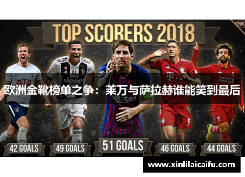 欧洲金靴榜单之争：莱万与萨拉赫谁能笑到最后