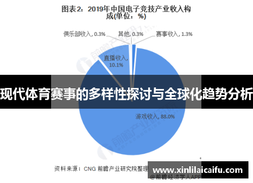 现代体育赛事的多样性探讨与全球化趋势分析