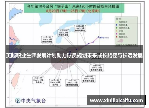 英超职业生涯发展计划助力球员规划未来成长路径与长远发展