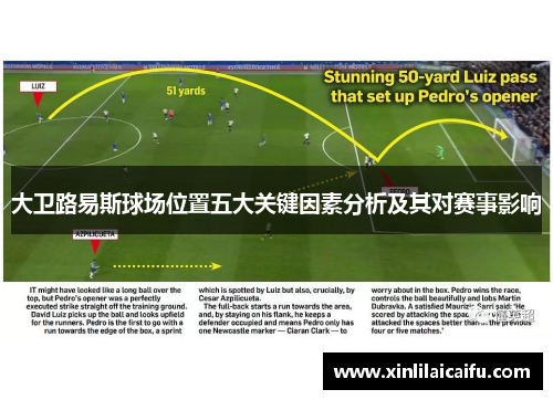 大卫路易斯球场位置五大关键因素分析及其对赛事影响