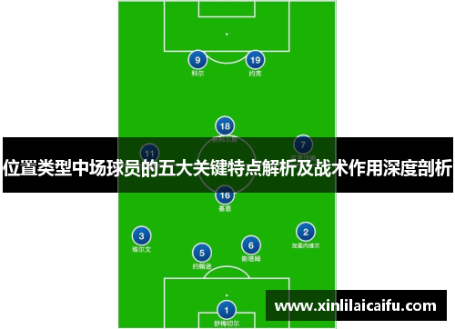 位置类型中场球员的五大关键特点解析及战术作用深度剖析