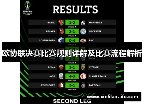 欧协联决赛比赛规则详解及比赛流程解析 欧协联决赛比赛规则详解及比赛流程解析